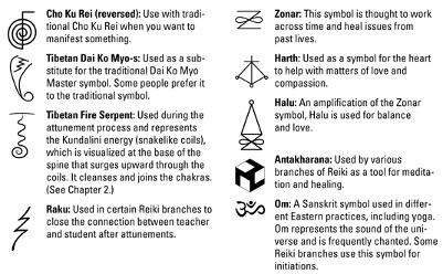 non traditional reiki symbols